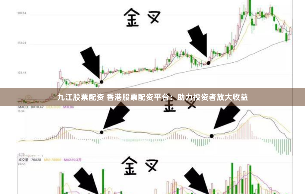 九江股票配资 香港股票配资平台：助力投资者放大收益