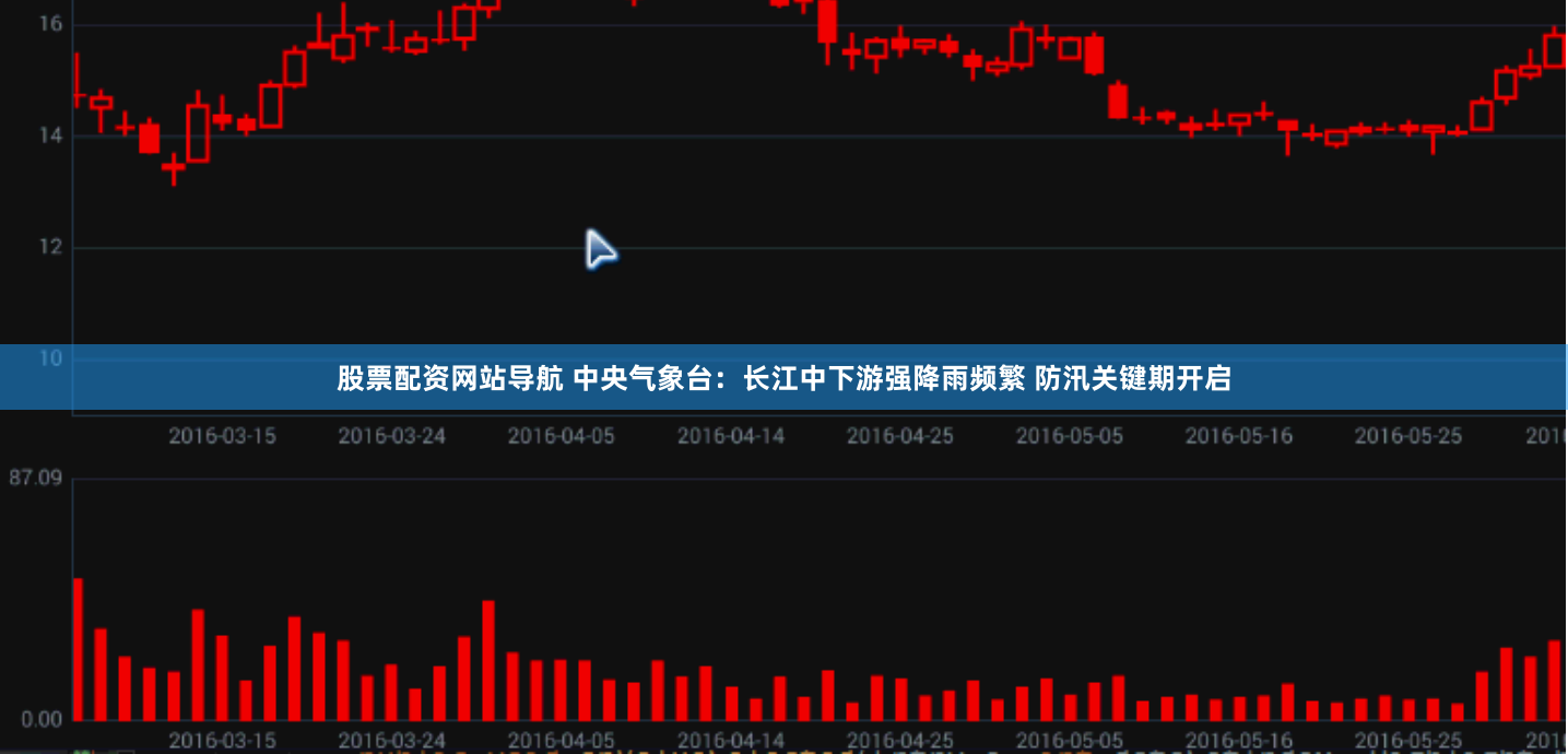 股票配资网站导航 中央气象台：长江中下游强降雨频繁 防汛关键期开启