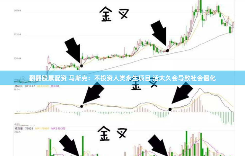 翻翻股票配资 马斯克：不投资人类永生项目 活太久会导致社会僵化