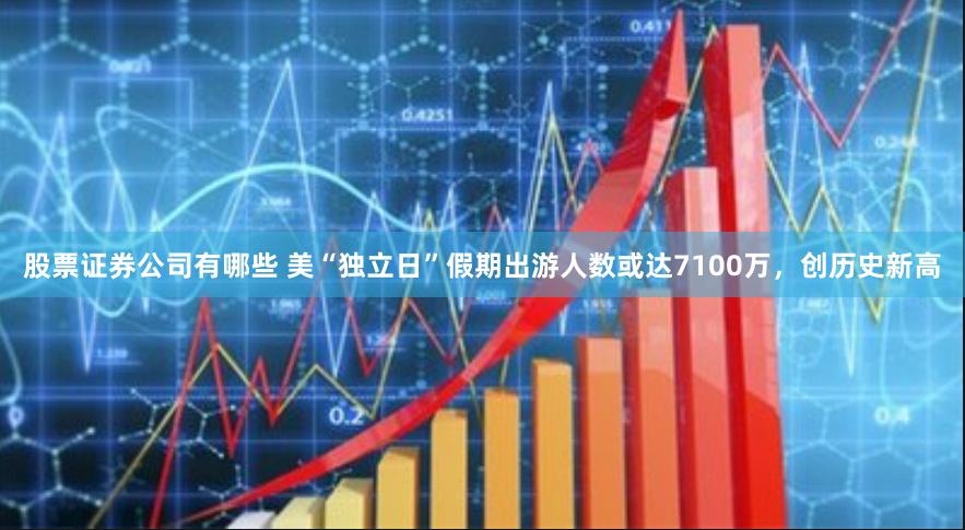 股票证券公司有哪些 美“独立日”假期出游人数或达7100万，创历史新高