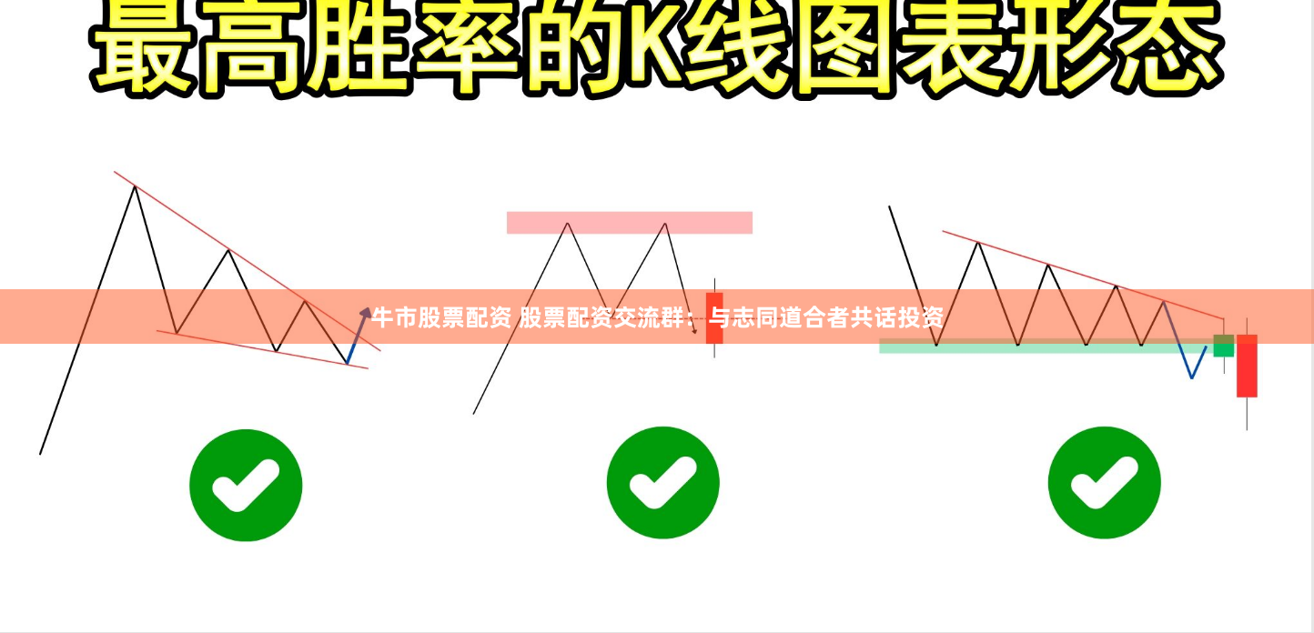 牛市股票配资 股票配资交流群：与志同道合者共话投资