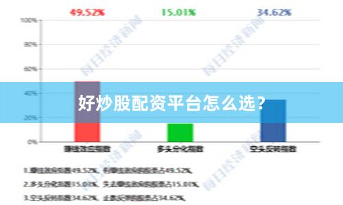 好炒股配资平台怎么选？
